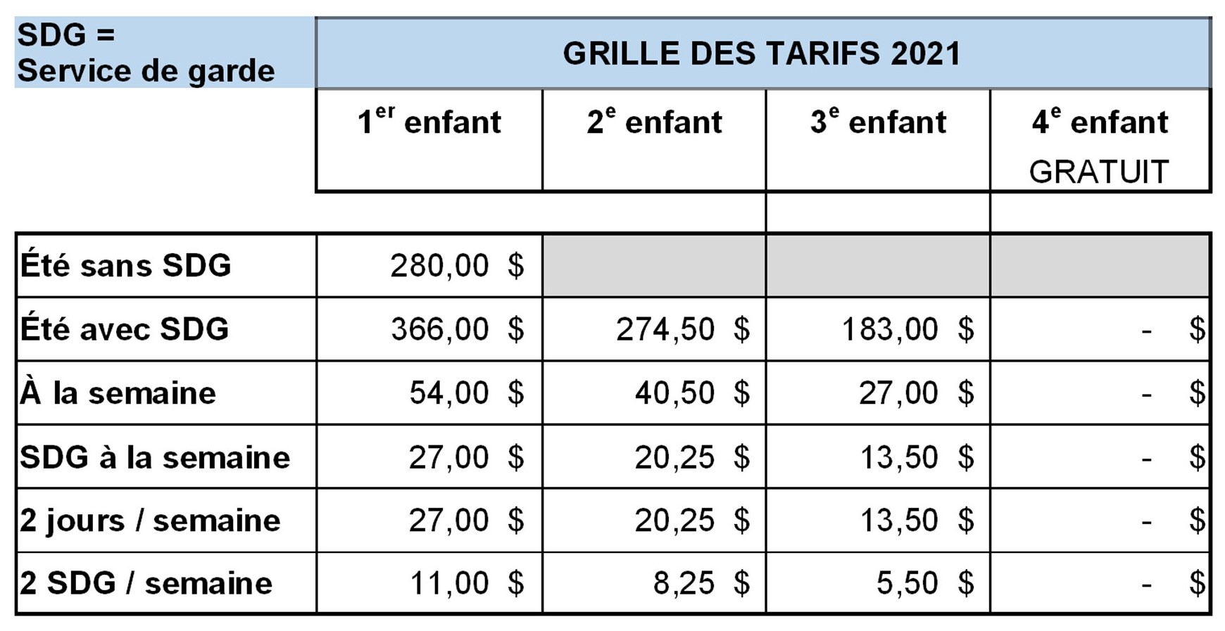 Grille tarifaire CDJ2021